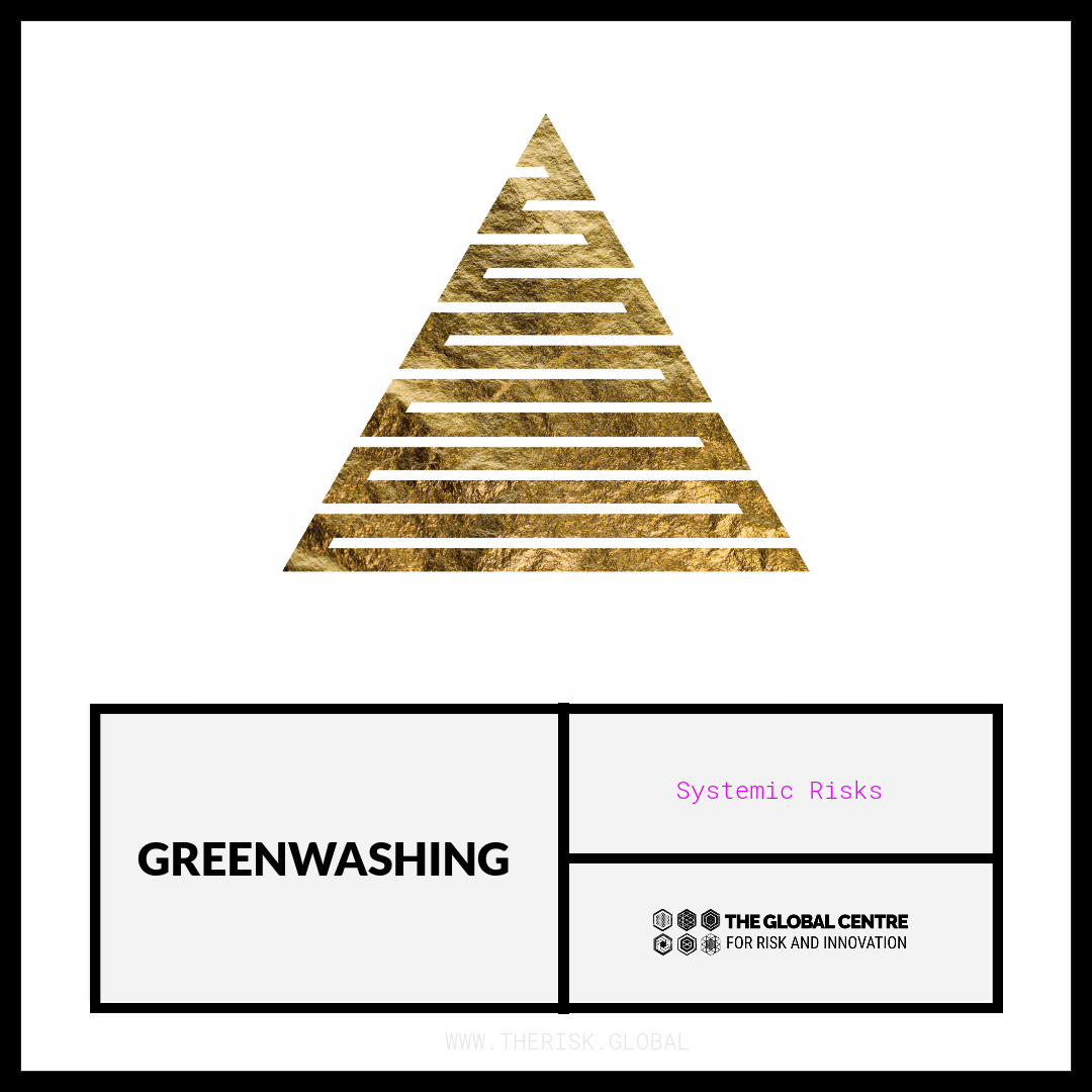 Greenwashing Risks