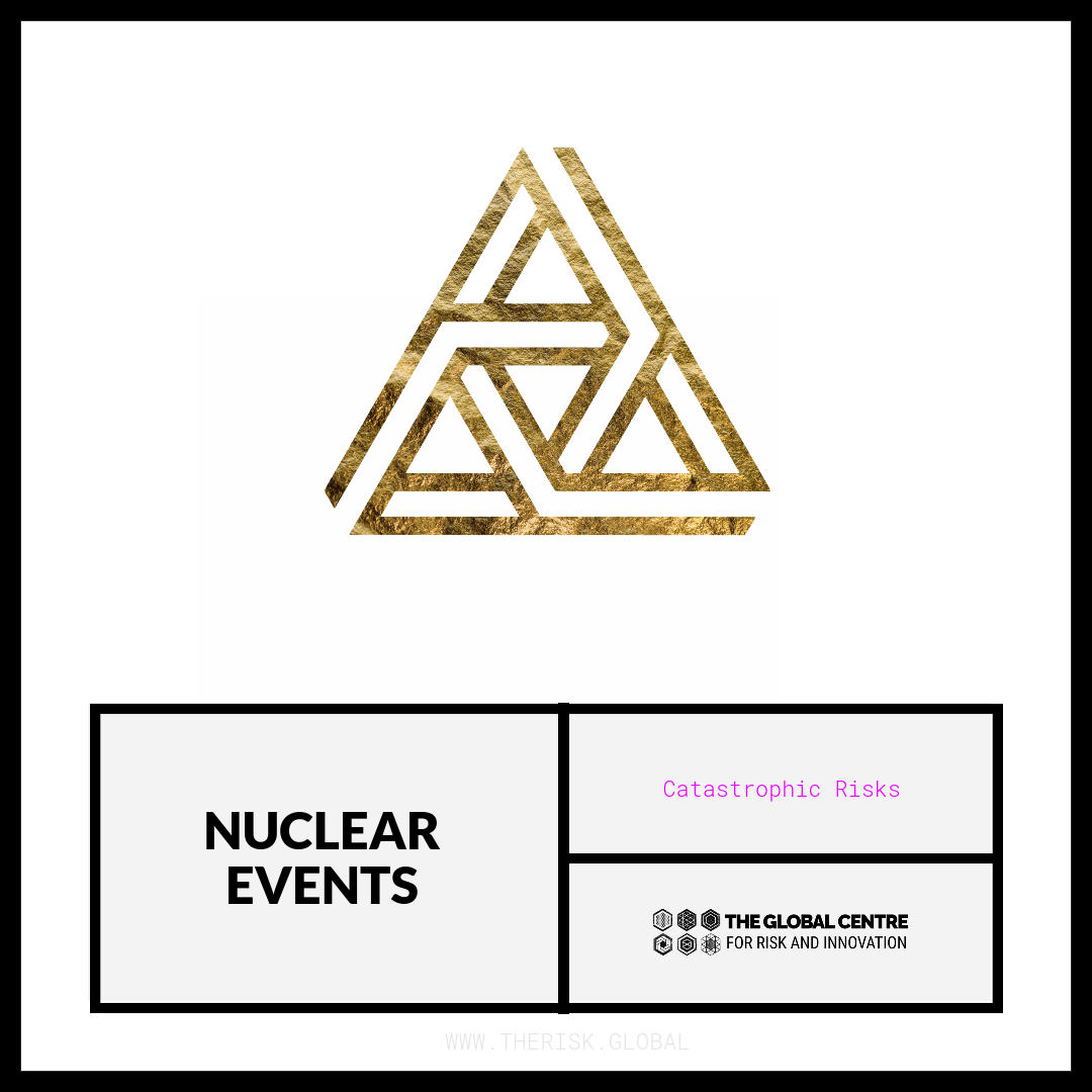 Nuclear Events